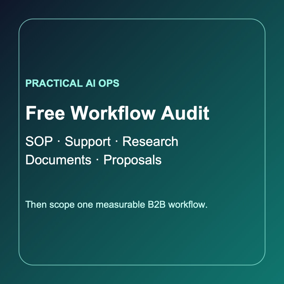 Practical AI Ops for Teams — workflow audit and implementation